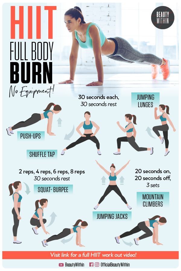 a woman doing the full body burn workout with her arms and legs in different positions