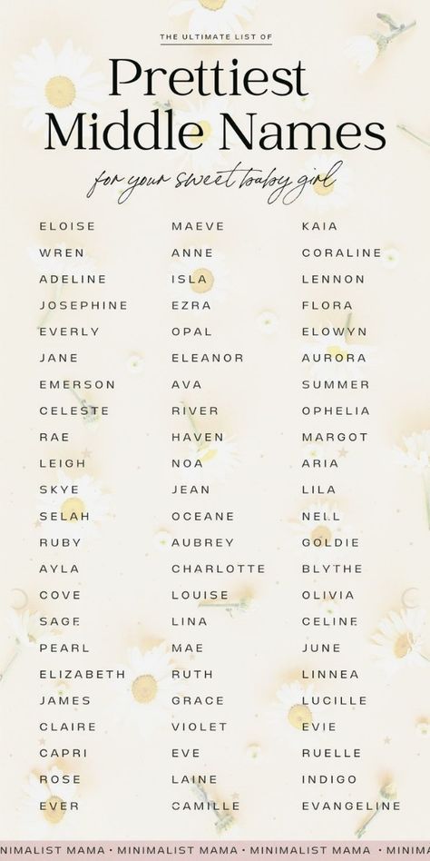 the greatest middle names for your special someone's name on a sheet of paper