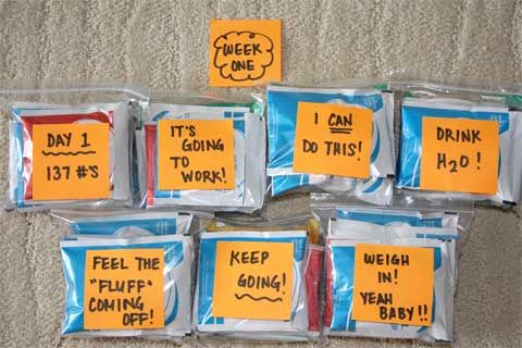 four bags with sticky notes on them that say it's going to do this