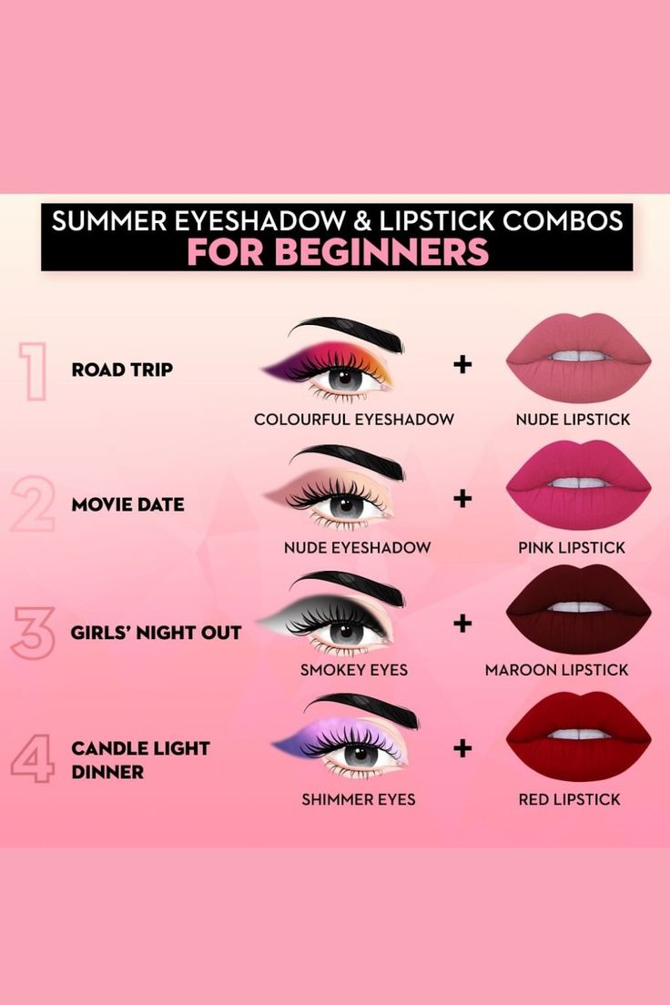 Eye Shadow Combination, Bright Lipstick Looks, Lipstick And Eyeshadow Combos, Different Types Of Eyeshadow Styles, Eyeshadow Guide For Beginners, Eye Shadow Color Combinations, Lip Combo With Eyeshadow, Eyeshadow And Lipstick Combo, Eyeshadow And Lipstick Combination