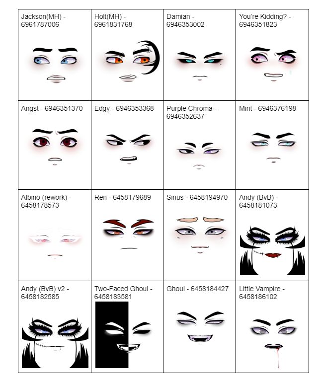 an image of different types of eyes