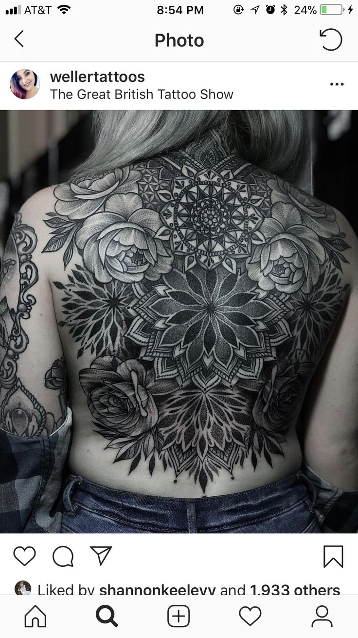 the back of a woman's body with tattoos on it