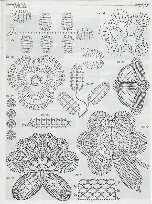 an old book with crochet designs and instructions on how to use them for knitting