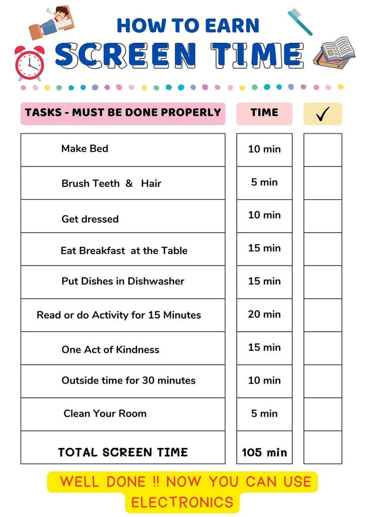 a poster with instructions to learn how to use the screen time for children's electronic devices