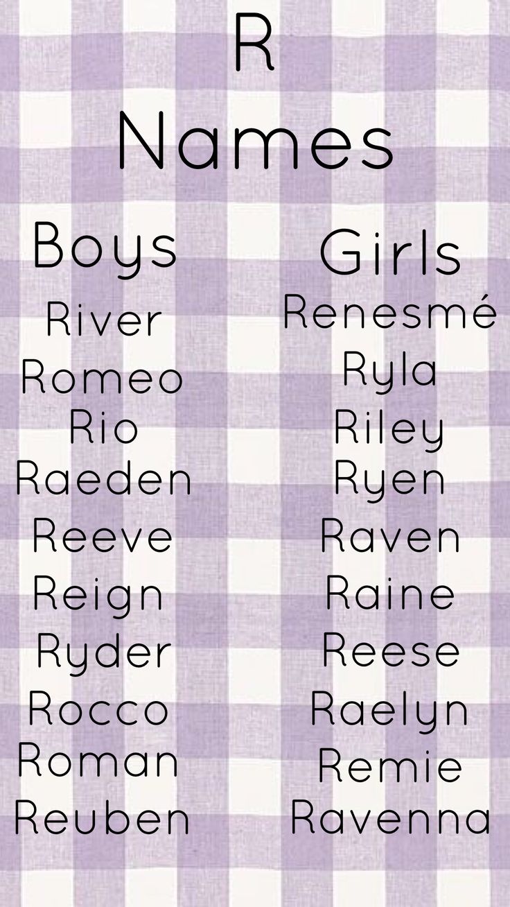 a purple and white gingham checkered pattern with names for boys'girls'names