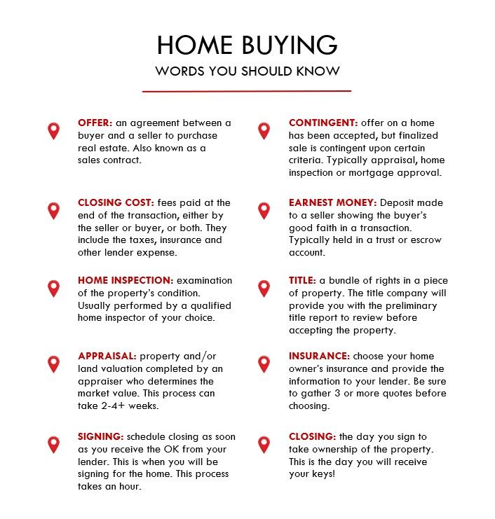 a red and white brochure with the words home buying