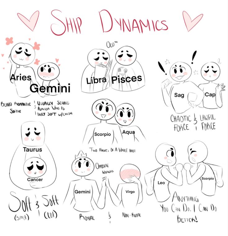 a drawing of different types of love