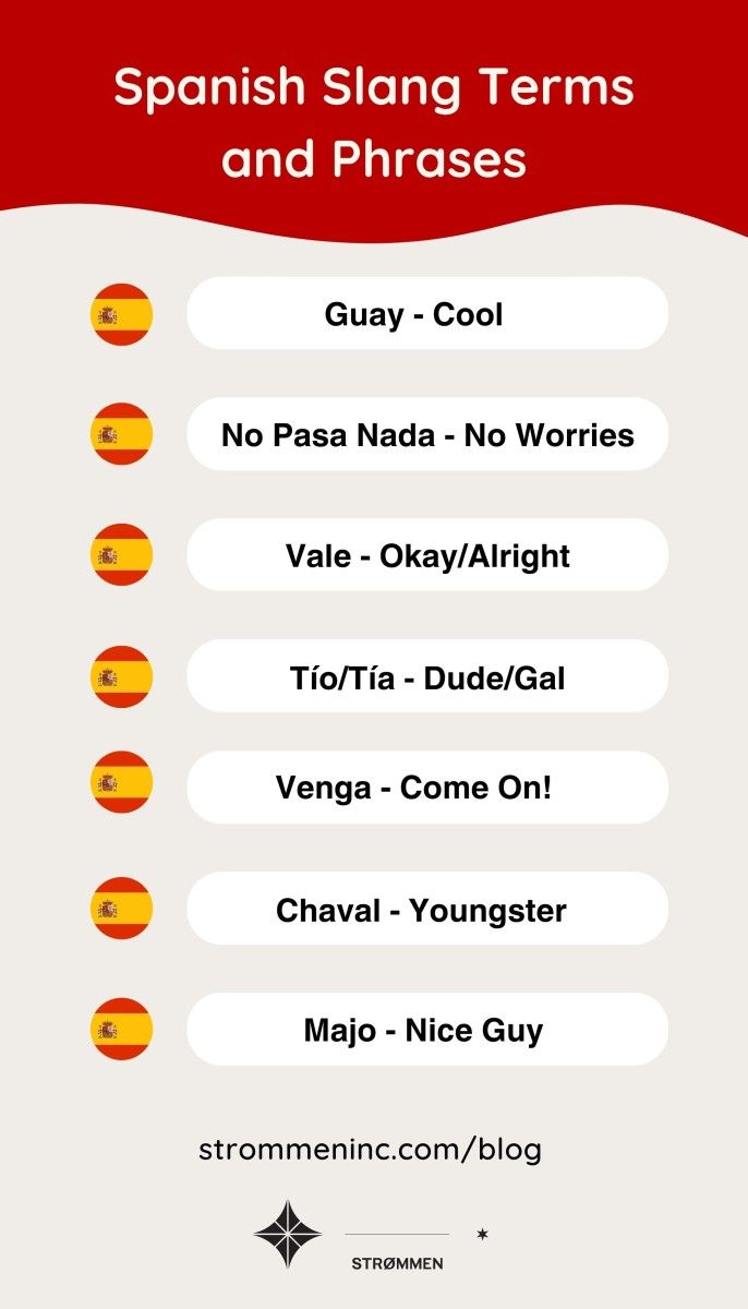 the spanish language and phrases are displayed in this screenshoter's screen shot