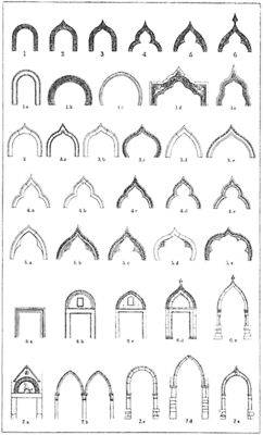 an image of different arches and doorways in the style of islamic architecture, vintage line drawing or engraving