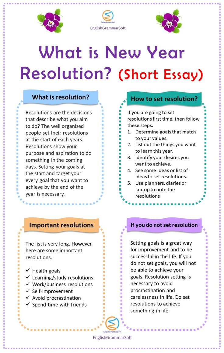 the new year resolution for students to use in their writing and speaking skills, including an explanation