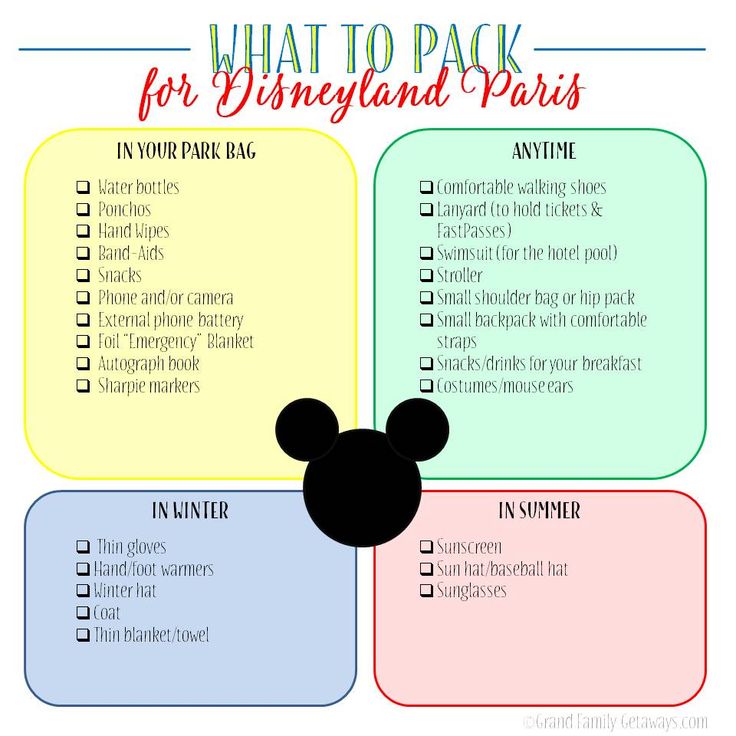 a mickey mouse checklist for disneyland park with the text, what to pack for disneyland paris