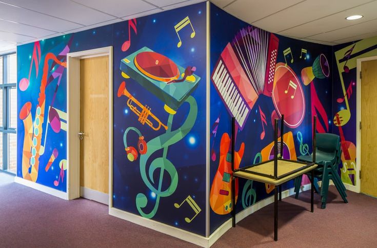 a brightly colored room with musical instruments painted on the walls