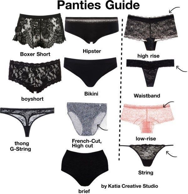 If love is blind then why lingerie is so popular Fashion Terminology, Clothing Guide, Fashion Dictionary, Fashion Terms, Amazing Clothes, Fashion Vocabulary, Bra Lace, Pretty Lingerie, Fashion Hacks Clothes