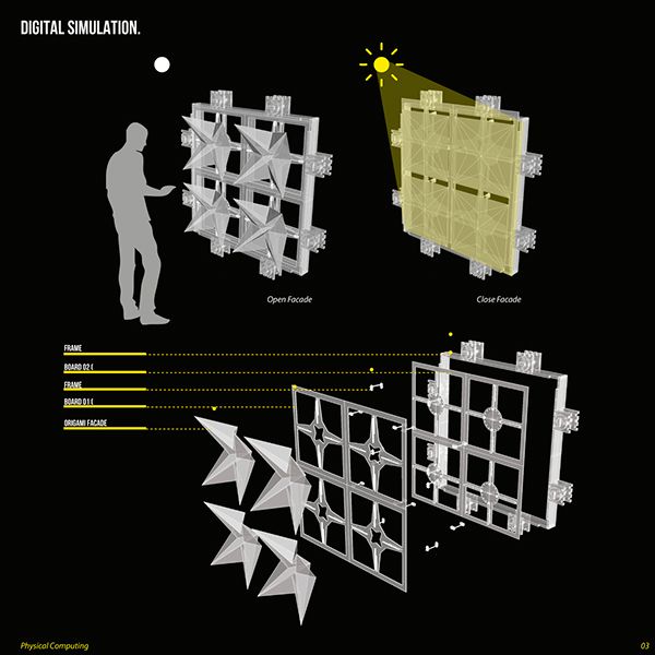 the diagram shows how to use different shapes and materials for an object that looks like a structure