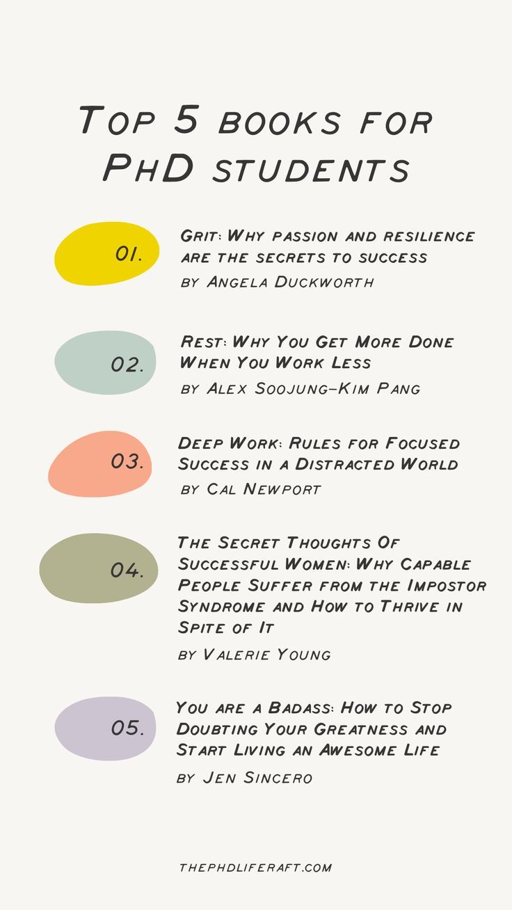 the top 5 books for phd students, with text overlaying them in different colors