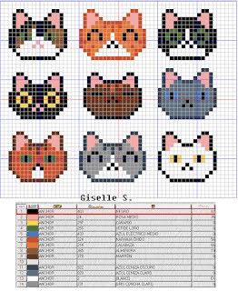 a cross stitch pattern with cats and other animals on it's face, including the name