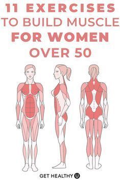 an illustrated guide to building muscle for women over 50