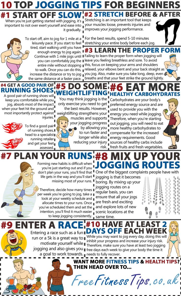 an exercise poster with instructions for beginners to do the same thing in one place