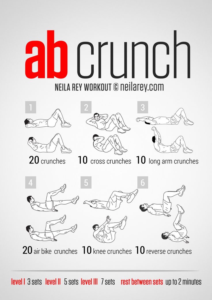 an exercise poster showing how to do the ab crunch