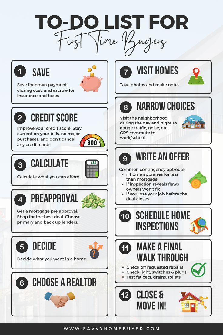 the top ten things to do for first - time buyers info graphic by baytown homes