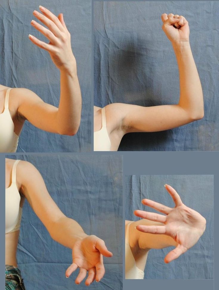 four images of a woman's arm and hand with multiple angles to show it