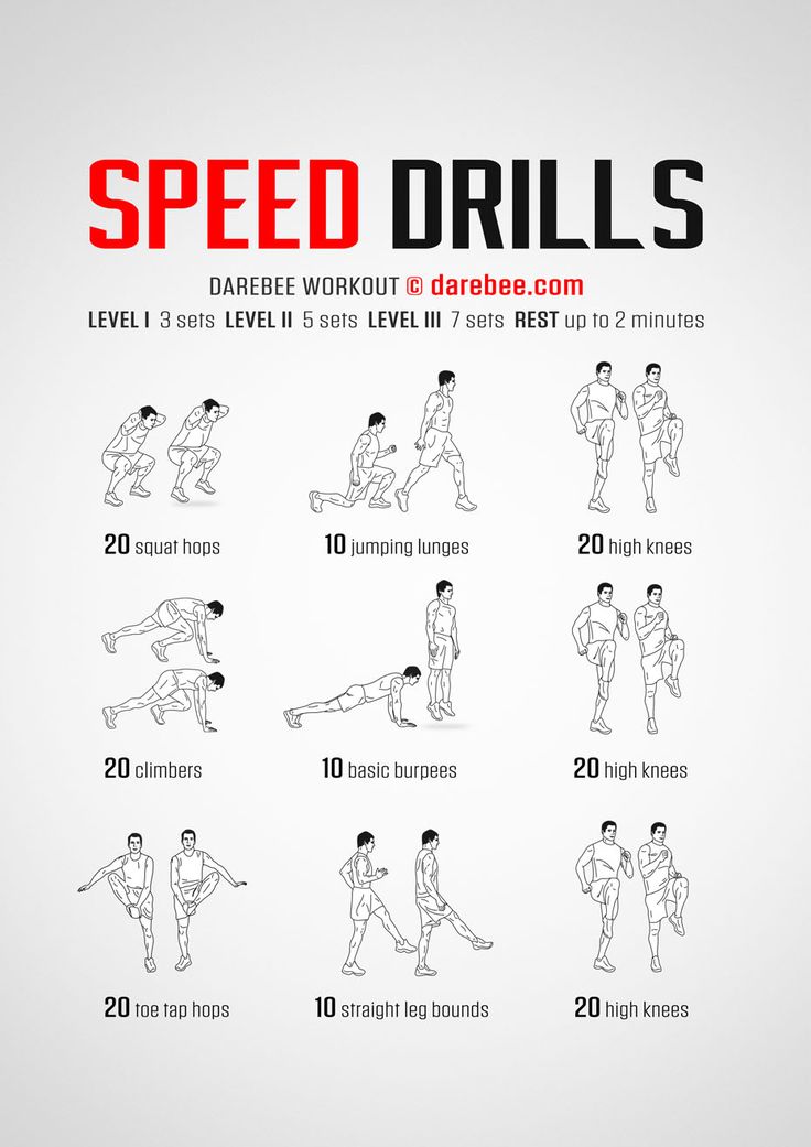 the speed drills poster shows how to do an exercise with one hand and two hands