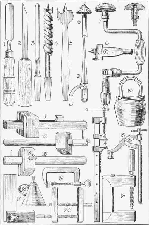 an old drawing of various tools