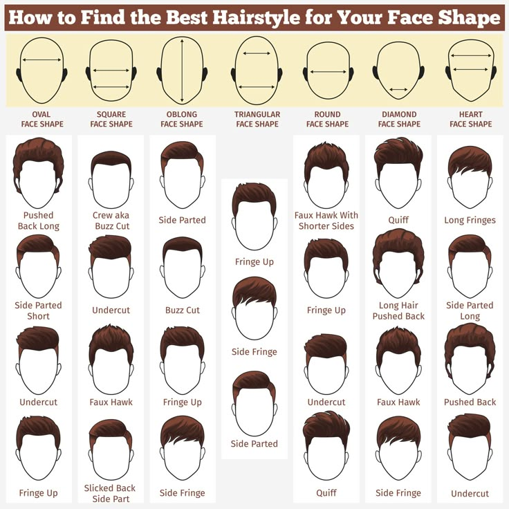 Finding the Right Haircut for You — Tim Carr at Alexander's Boys Haircut Names, Boy Hairstyle Names, Matrix Hairstyle, Hairstyles Reference, Braid Hairstyle Ideas, Toddler Hair Styles, Prom Hair Styles, Hairstyles Simple, Hairstyles Girl