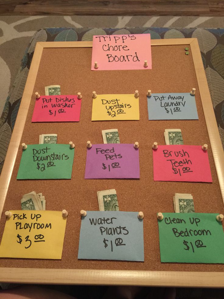 a cork board with notes on it that say there is one board and $ 1 each