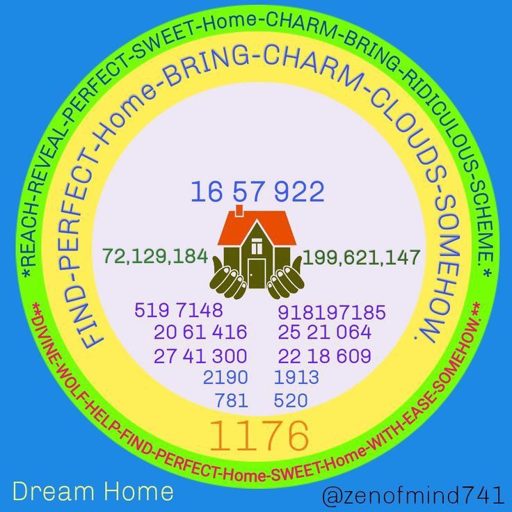 To build ur dream home 🏠 Switch Numbers, Energy Circles, Grabovoi Codes, Money Spells That Work, Tarot Cards For Beginners, Tips For Happy Life, Code Switching, Numerology Life Path, Home Energy