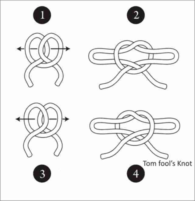 instructions to knot the knots in different ways