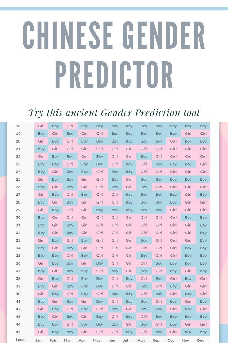 the chinese genderer predator poster is shown in blue, pink and purple colors with text that