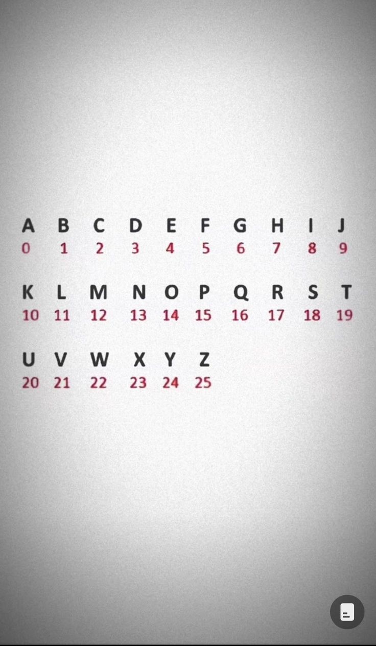 the letters and numbers are arranged in an alphabet pattern on a gray background with white space for text