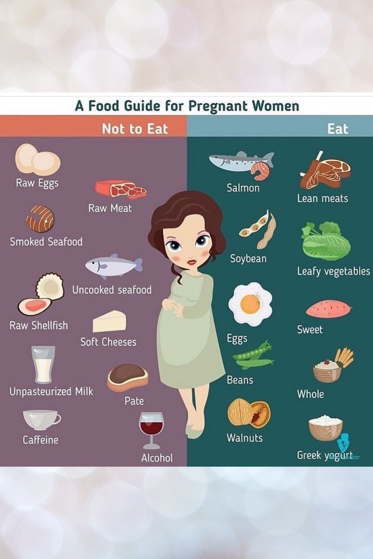 food that is safe and not safe to eat while pregnant Pregnancy Eating, Healthy Pregnancy Food, Pregnancy Food, Leafy Vegetables, Pregnancy Journey, Soft Cheese, Eating Raw, Healthy Pregnancy, Food Guide