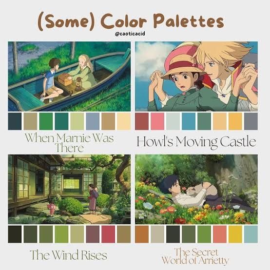 Vintage Pastel Color Palette, Howls Moving Castle Color Pallete, Studio Ghibli Color Palette, Ghibli Color Palette, Duck Color Palette, Comic Color Palette, Mixing Paint Colors, Color Plate, Colour Pallets