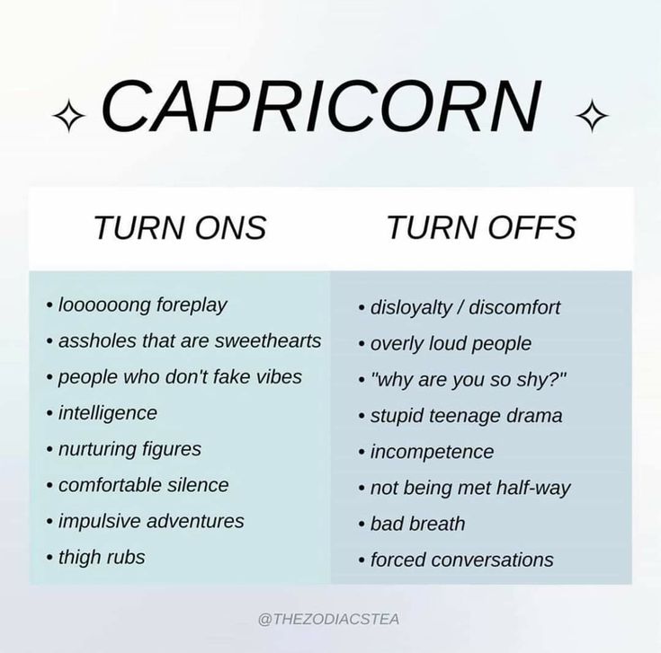 the words capricorn turn ons and turn offs appear to be confusing