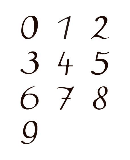 the numbers are drawn in black ink on a white background, and there is no image to describe