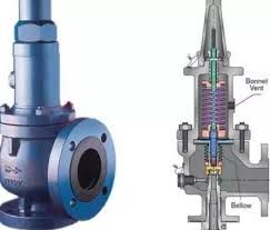 an image of a ball valve and its components