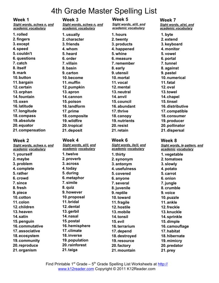 the 4th grade spelling list is shown in black and white, with words on it