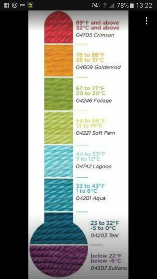 the color chart for different yarns is shown in this screenshoto screen shot