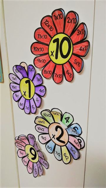 the door is decorated with colorful flowers and numbers on it's side, as well as one for each number