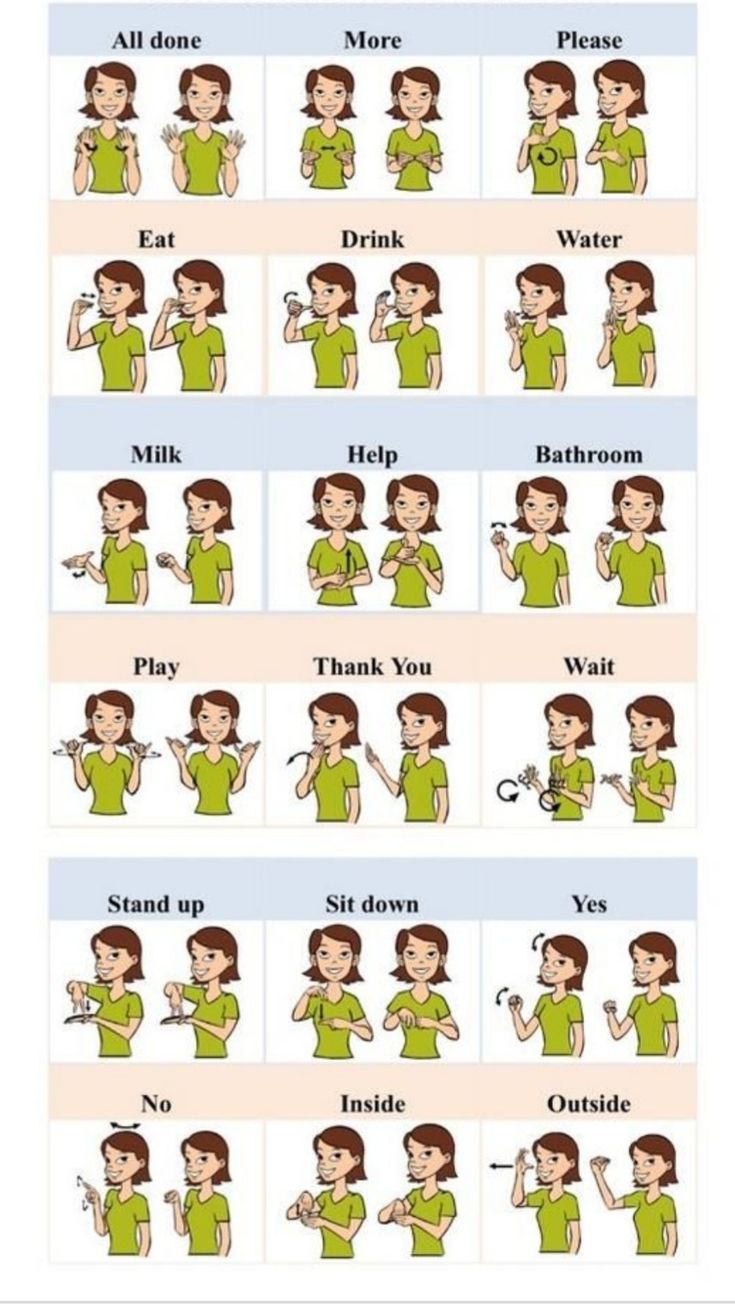 Sign Language For Toddlers, Sign Language Basics, Asl Sign Language Words, Sign Language Chart, Sign Language For Kids, Sign Language Lessons, Sign Language Phrases, Trening Sztuk Walki, Sign Language Interpreter