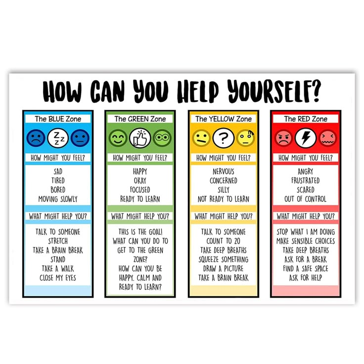 a poster with the words how can you help yourself? in different colors and sizes