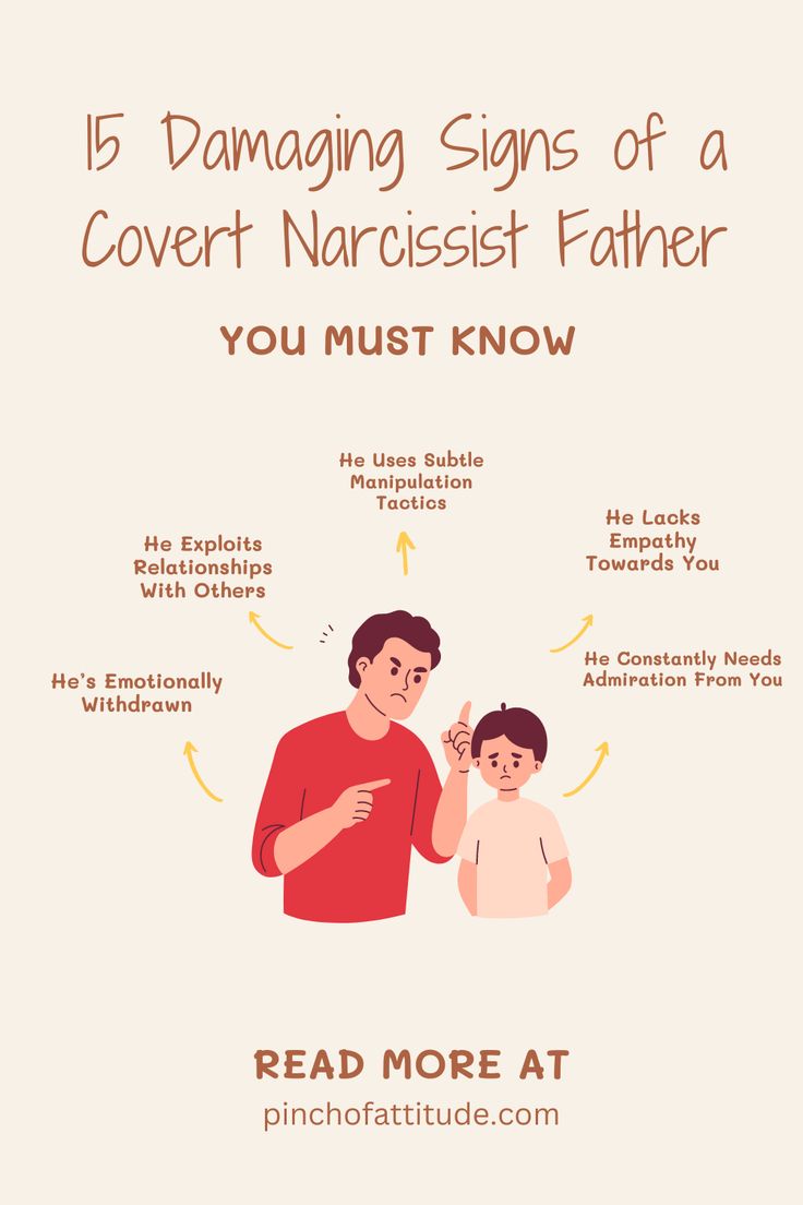 Have you ever wondered if your father's behavior is more than "difficult"? It might be time to dig deeper. Covert narcissism is tricky, and the signs can be subtle. This article uncovers 15 signs that could indicate your dad is a covert narcissist. Recognizing these signs can be the first step toward understanding and healing. Don't let covert narcissism ruin your relationships 🌟 #narcissisticfather #narcissismrelationships #narcissisticparents #covertnarcissisticbehaviorfather Narcissistic Fathers Of Sons, Narcissistic Fathers, Narcissistic Healing, Narcissistic Father, Covert Narcissism, Narcissistic Family, Narcissism Relationships, Narcissistic Parent, Lack Of Empathy