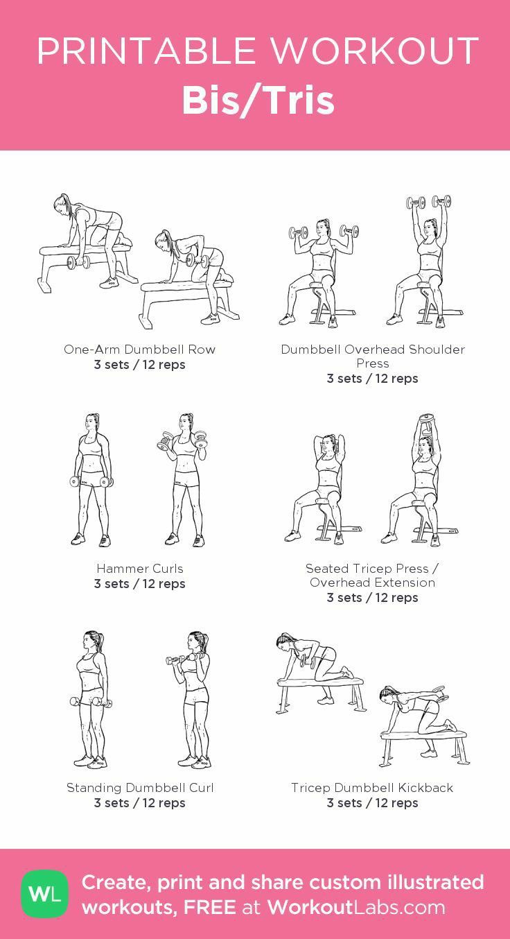 the printable workout guide for women