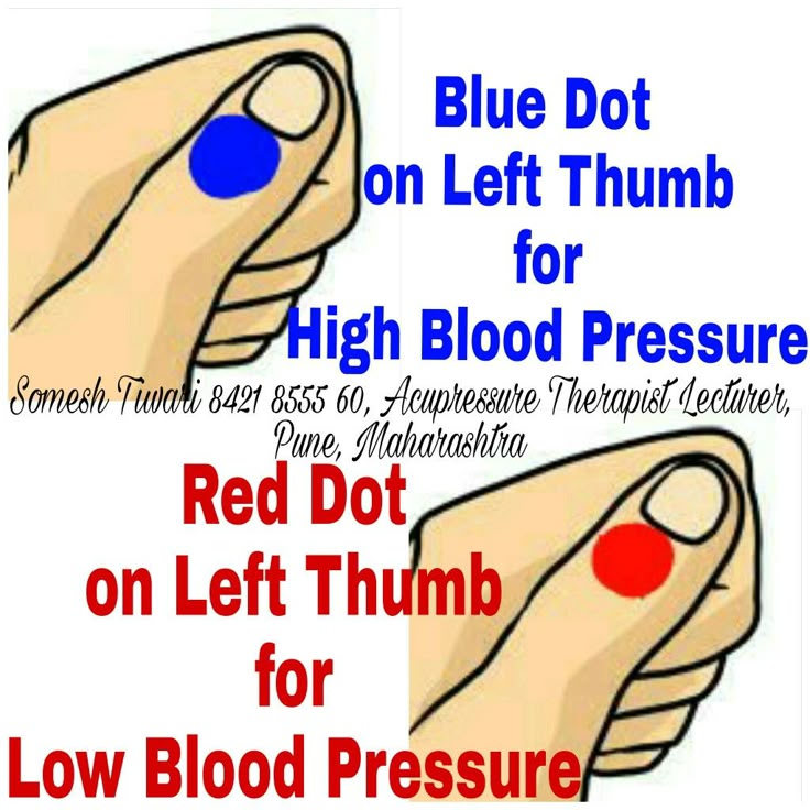 Reflexology Pressure Points, Healing Reflexology, Color Therapy Healing, Pressure Point Therapy, India Information, Body Massage Techniques, Yoga Facts, Massage Therapy Techniques, Reflexology Chart