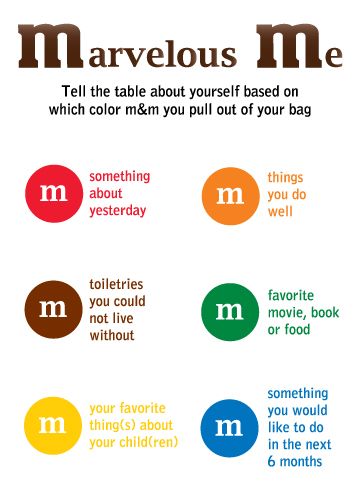 a poster with the words marvelous me in different colors and font on it, including an m