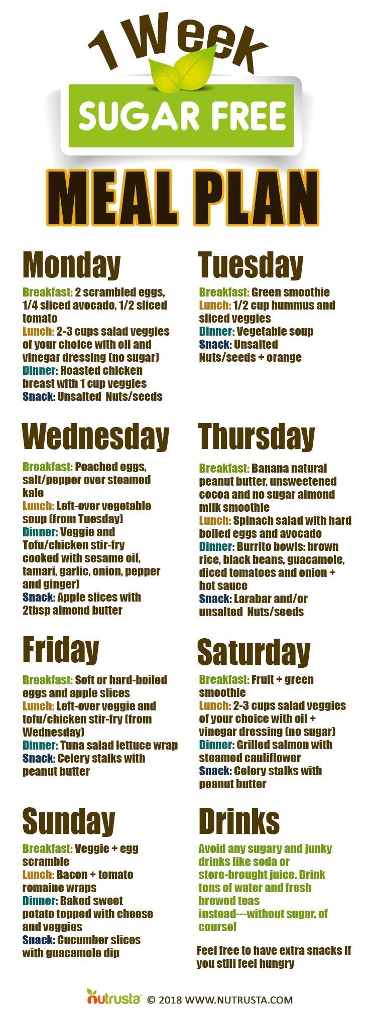 A Sugar-Free 1-Week Meal Plan that doesn't have to be boring if you are suffering from high blood sugar levels. But what if there's a way to curb sugar absorption so you don't have to limit the foods you can eat? In the ancient times, those suffering from Sugar Free Meal Plan, Smoothies Vegan, Sugar Free Diet, No Sugar Diet, Resep Diet, Free Meal Plans, Makanan Diet, Free Meal, Diet Vegetarian