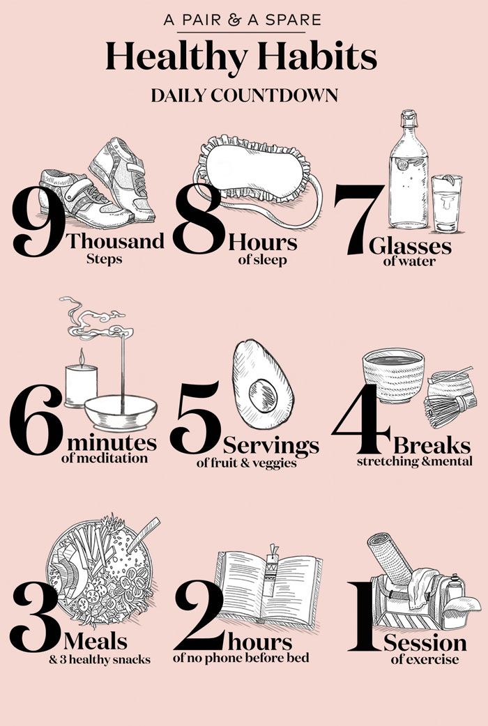 30 Incredibly Helpful Charts To Help You Keep Emotional Wellbeing In Check | Bored Panda Daily Countdown, Trening Fitness, Healthy Lifestyle Habits, Vie Motivation, Lifestyle Habits, Self Care Activities, Good Habits, Self Improvement Tips, Fitness Quotes