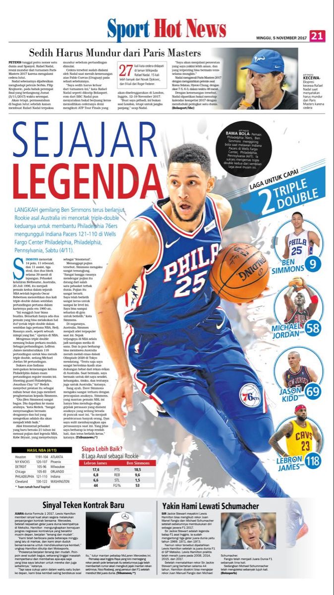 the front page of sports hot news with an image of a basketball player holding a ball